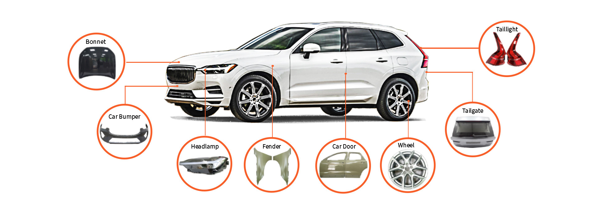 qualità Sistemi di motore automatici fabbrica